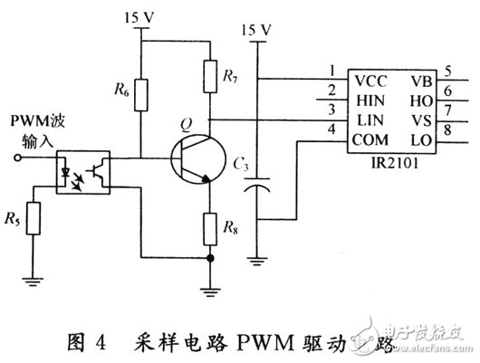 基于MSP430的開(kāi)關(guān)電源的系統(tǒng)設(shè)計(jì)方案和實(shí)驗(yàn)結(jié)果分析