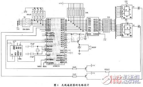  基于ARM的汽車防盜報警系統設計