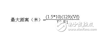 基站天饋線系統調測分析