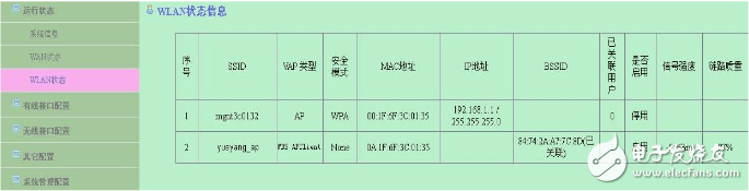 無線cpe安裝注意事項有哪些