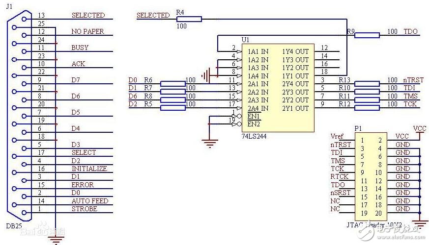 JLINK、JTAG、ULINK和STLINK的區別介紹
