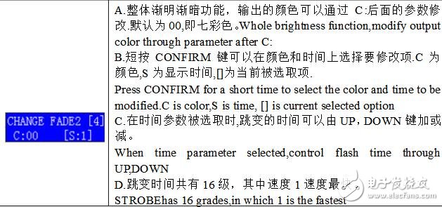 DMX512控制器說明及介紹,DMX512控制器使用說明