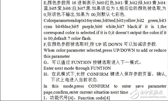 DMX512控制器說明及介紹,DMX512控制器使用說明