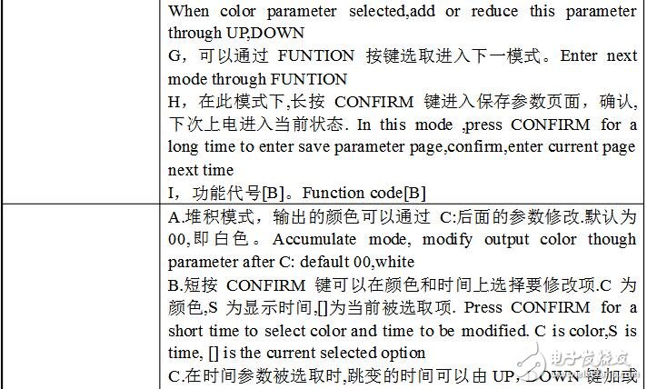 DMX512控制器說明及介紹,DMX512控制器使用說明