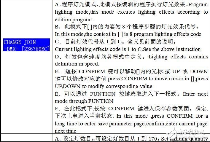 DMX512控制器說明及介紹,DMX512控制器使用說明