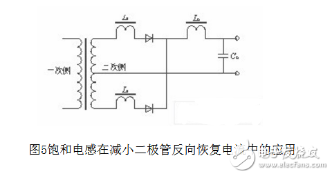 為什么開關(guān)電源會產(chǎn)生emi_有什么抑制方法