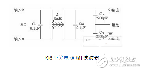 為什么開關(guān)電源會產(chǎn)生emi_有什么抑制方法