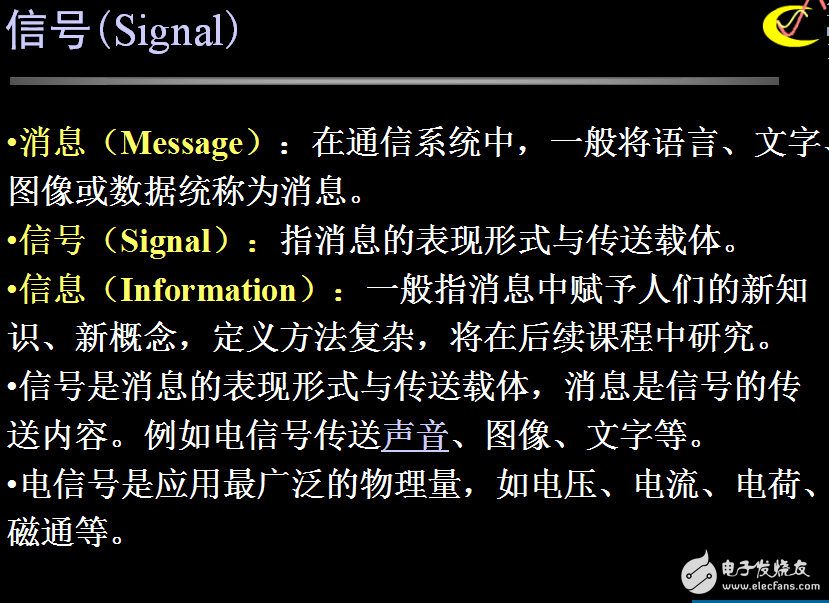 信號理論與系統理論