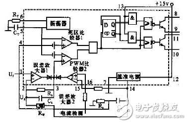 基于MOSFET控制的PWM型直流可調(diào)電源的設(shè)計(jì)與實(shí)現(xiàn)