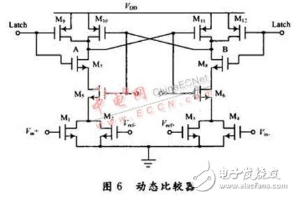 共用一個(gè)運(yùn)放的低功耗流水線ADC電路