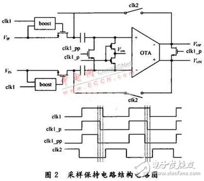 共用一個(gè)運(yùn)放的低功耗流水線ADC電路