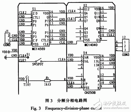 可調電源幅值、頻率的陀螺電機