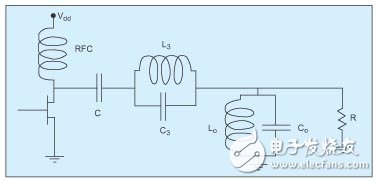 圖5：F類放大器的電壓配置