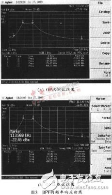 濾波器電路結構設計及線性度測試分析
