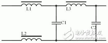 開(kāi)關(guān)電源的電磁干擾分析 PCB布局及布線(xiàn)介紹