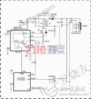 圖 2 混合信號電池充電器框圖