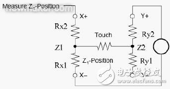 電阻式觸摸屏的基本結(jié)構(gòu)介紹和驅(qū)動原理分析