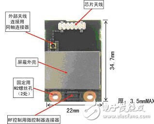  920MHz頻段小功率無(wú)線(xiàn)通信模塊技術(shù)