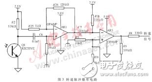 基于MicroStar RTOS的微型渦噴發動機通用控制系統設計