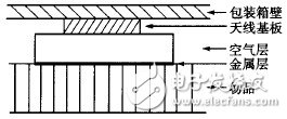 圖9　新RFID標簽( Ⅱ)側(cè)面圖