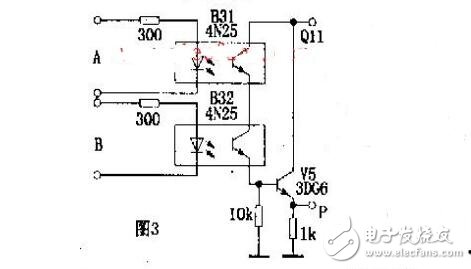 光電耦合器具有什么特點(diǎn)及用途