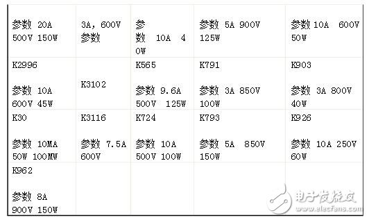 可控硅型號與參數表