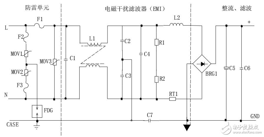 開關電源的電路組成及其原理詳述