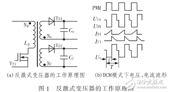 基于反激式變壓器拓撲原理及其開關電源變壓器的設計