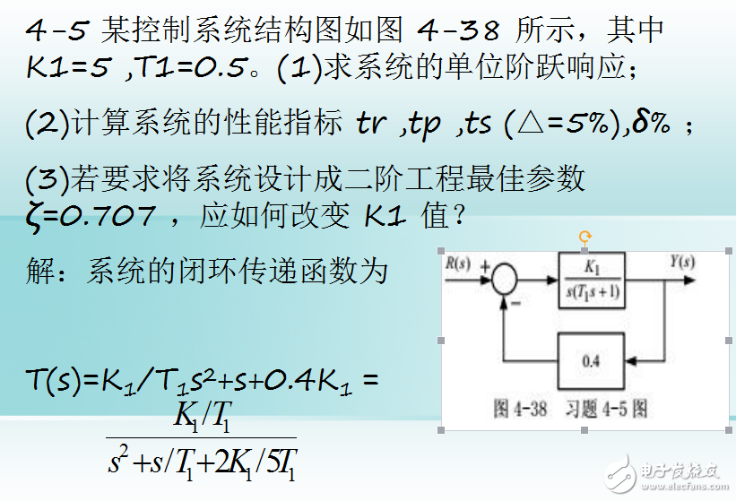 自動控制原理數據手冊