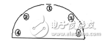 超聲波傳感器在智能小車避障系統(tǒng)中的應(yīng)用