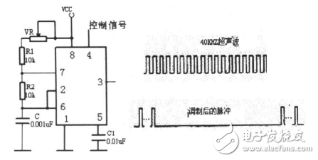 超聲波傳感器在智能小車避障系統(tǒng)中的應(yīng)用