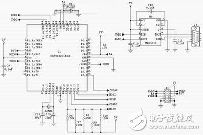 基于嵌入式系統可調節輸出電壓的高效電源設計
