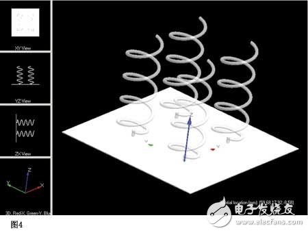 基于安捷倫使用有限時域差分算法(FDTD)進行螺旋天線仿真