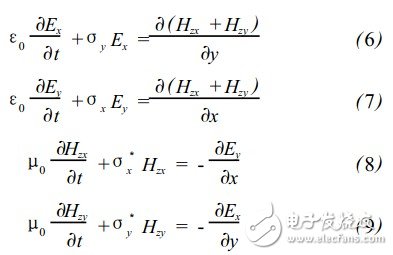  飛秒激光觸發(fā)光電導天線產生太赫茲波技術