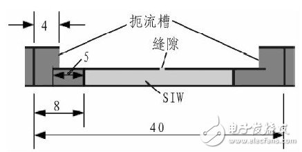 高增益波導(dǎo)縫隙定向天線設(shè)計及測試結(jié)果