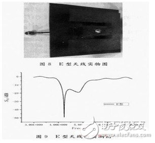 為解決窄頻帶問題：設計寬頻帶E型微帶天線并進行分析