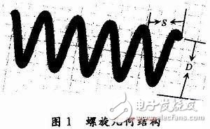 無線局域網中5 GHz頻段的軸向模螺旋天線設計方案