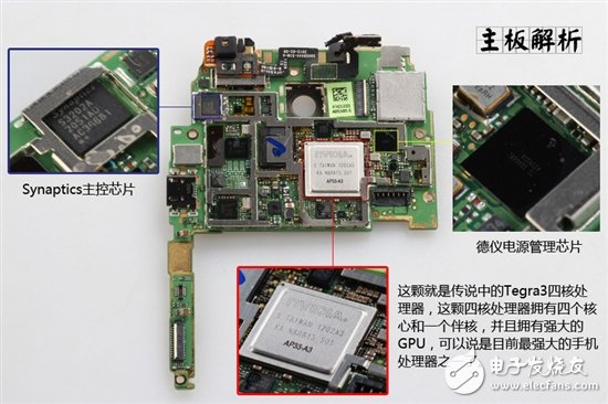 詳細圖解卸了妝之后的HTC One X手機？