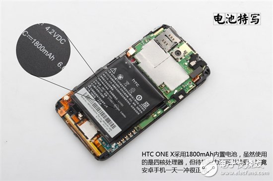 詳細圖解卸了妝之后的HTC One X手機？