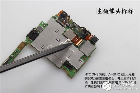 詳細圖解卸了妝之后的HTC One X手機？