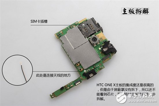 詳細圖解卸了妝之后的HTC One X手機？