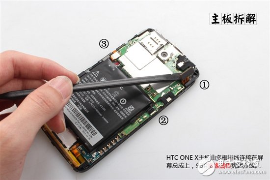 詳細圖解卸了妝之后的HTC One X手機？