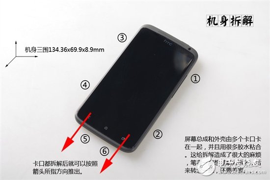 詳細圖解卸了妝之后的HTC One X手機？