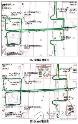 詳解TD-SCDMA商務終端的路測與優化測試