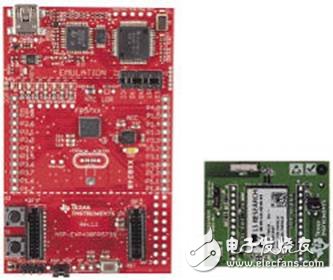 詳解TiWi－SL的2.4GHz WLAN設(shè)計(jì)方案