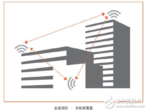 詳解：什么是發射波束賦形（Transmit beamforming）技術？