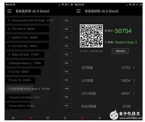 紅米note3和小米max的區(qū)別測(cè)評(píng)分析對(duì)比