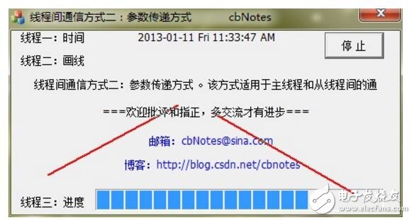 mfc多線程編程實例及代碼,mfc多線程間通信介紹