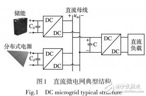 DC—DC變換系統穩定性研究