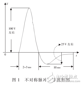 基于單片機的不對稱脈沖軌道電路接收器設計與實現